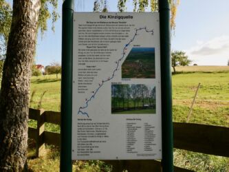 Die Kinzigquelle