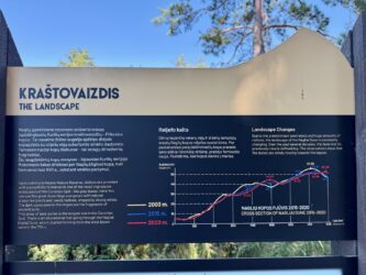 Veränderungen der Landschaft